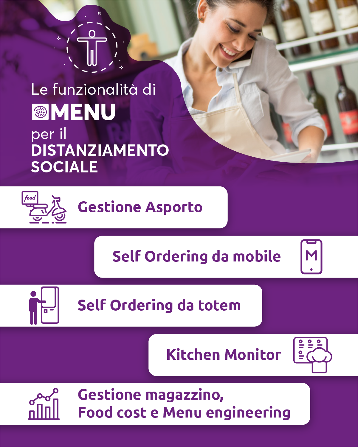 Distanziamento-sociale-bar- ristoranti-funzioni-menu