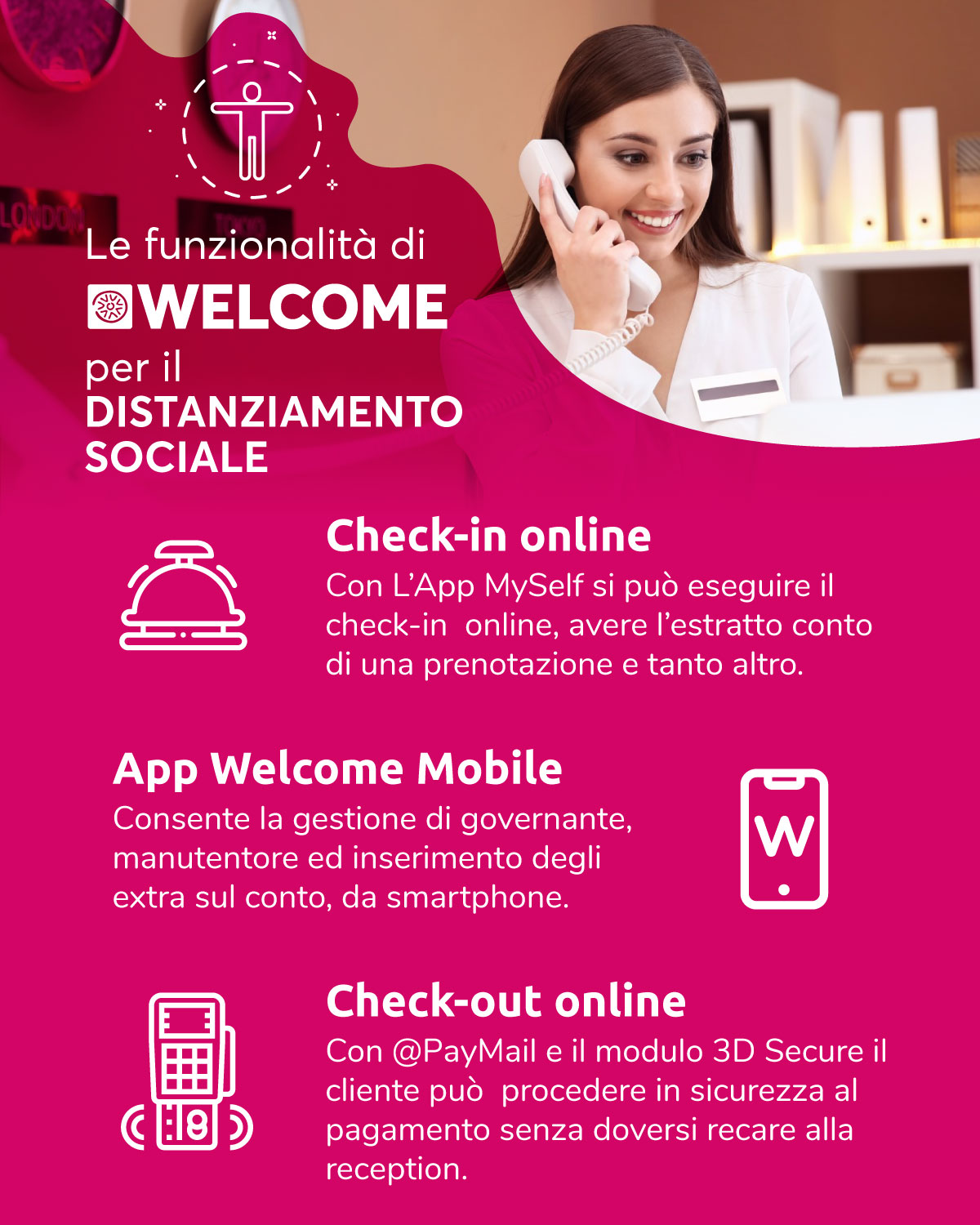 Distanziamento-sociale-hotel-funzioni-welcome