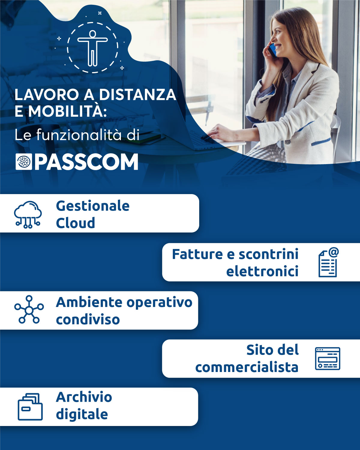 infografica lavoro a distanza e mobilità Passcom